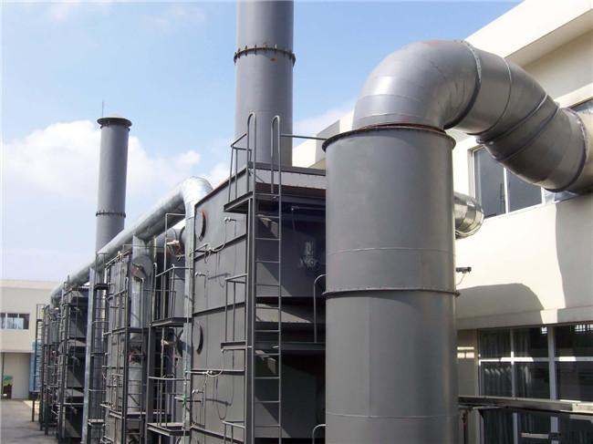 工业废气处理的几种方法